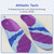 RegenRx Insoles: Physical Therapy On Every Step