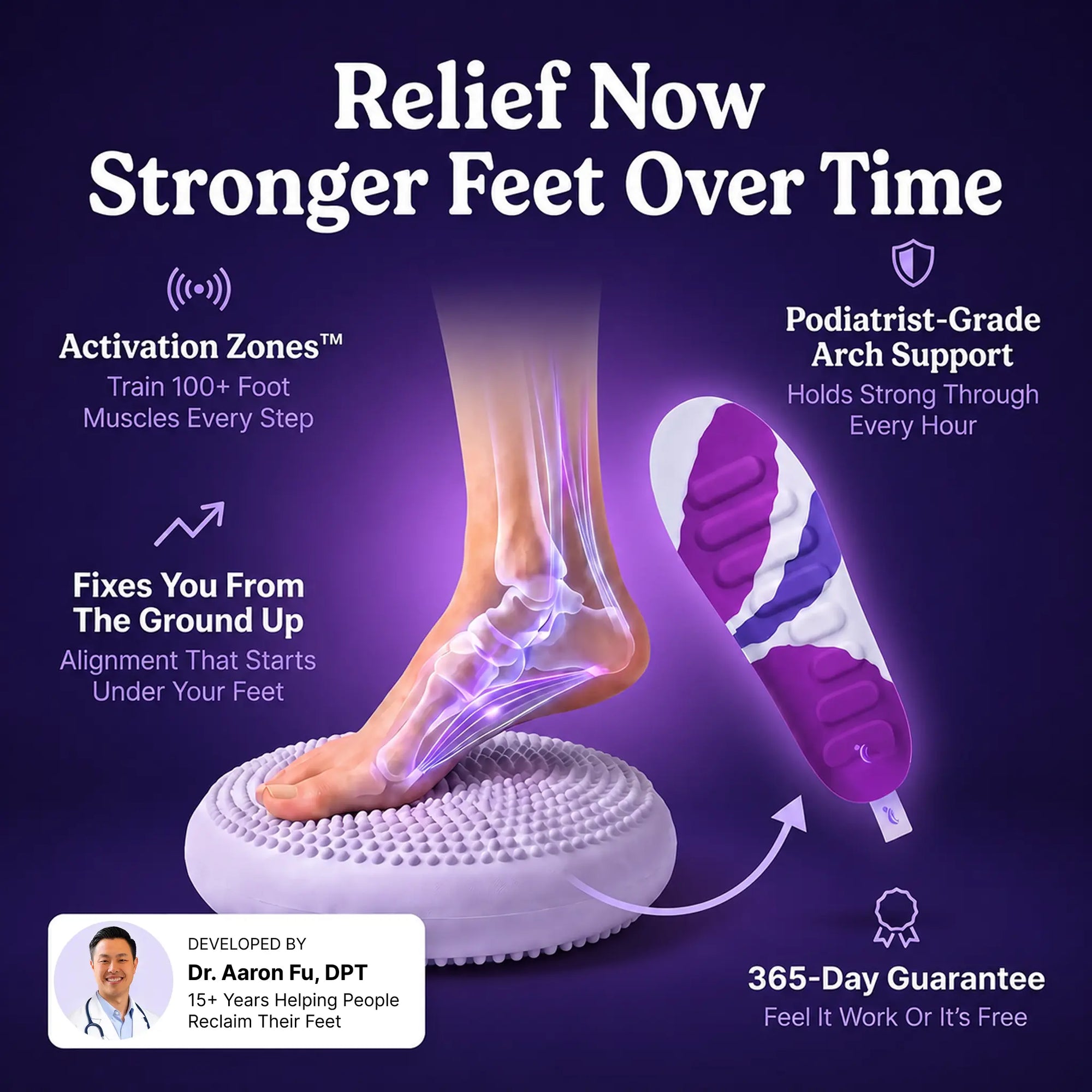 RegenRx Insoles
