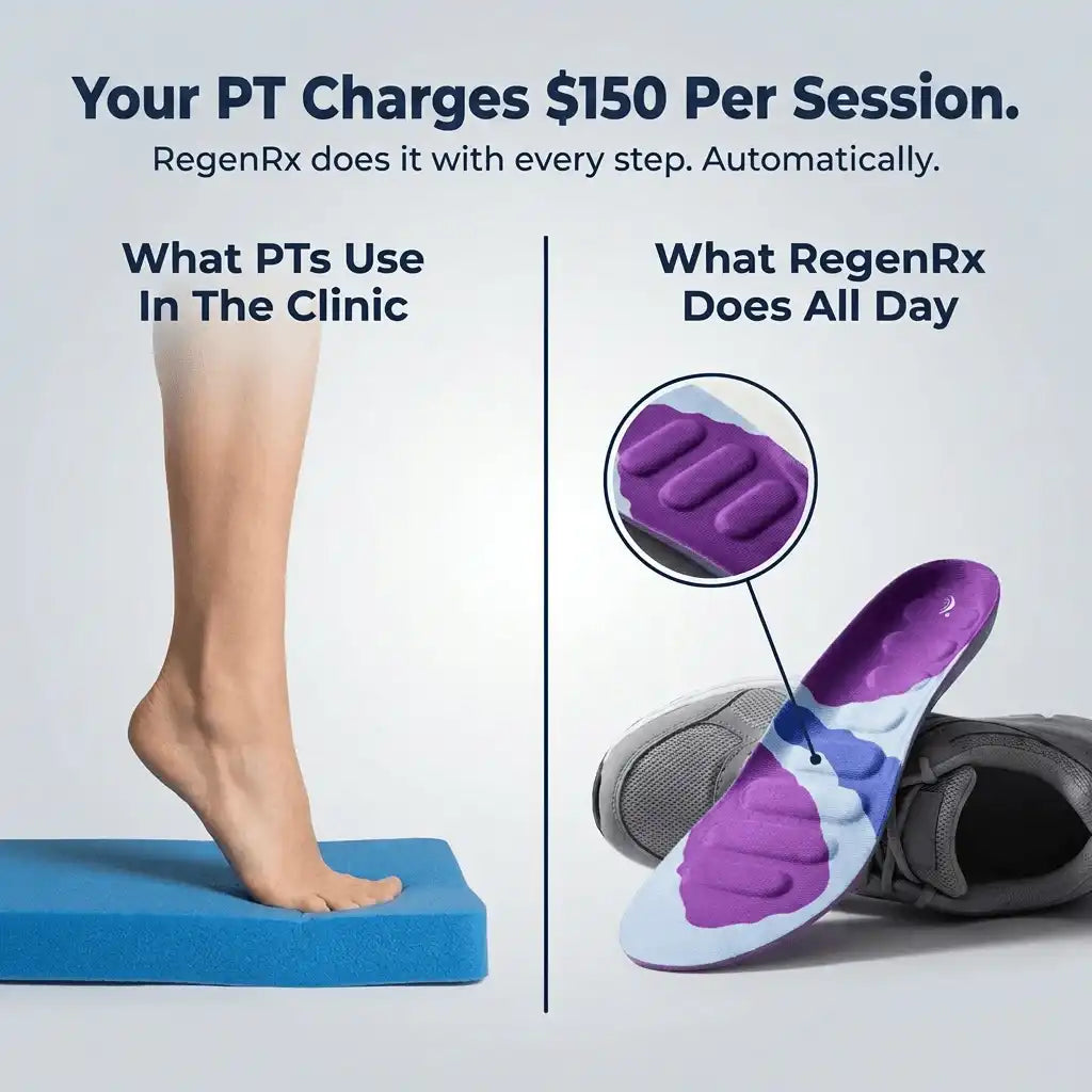 RegenRx Insoles